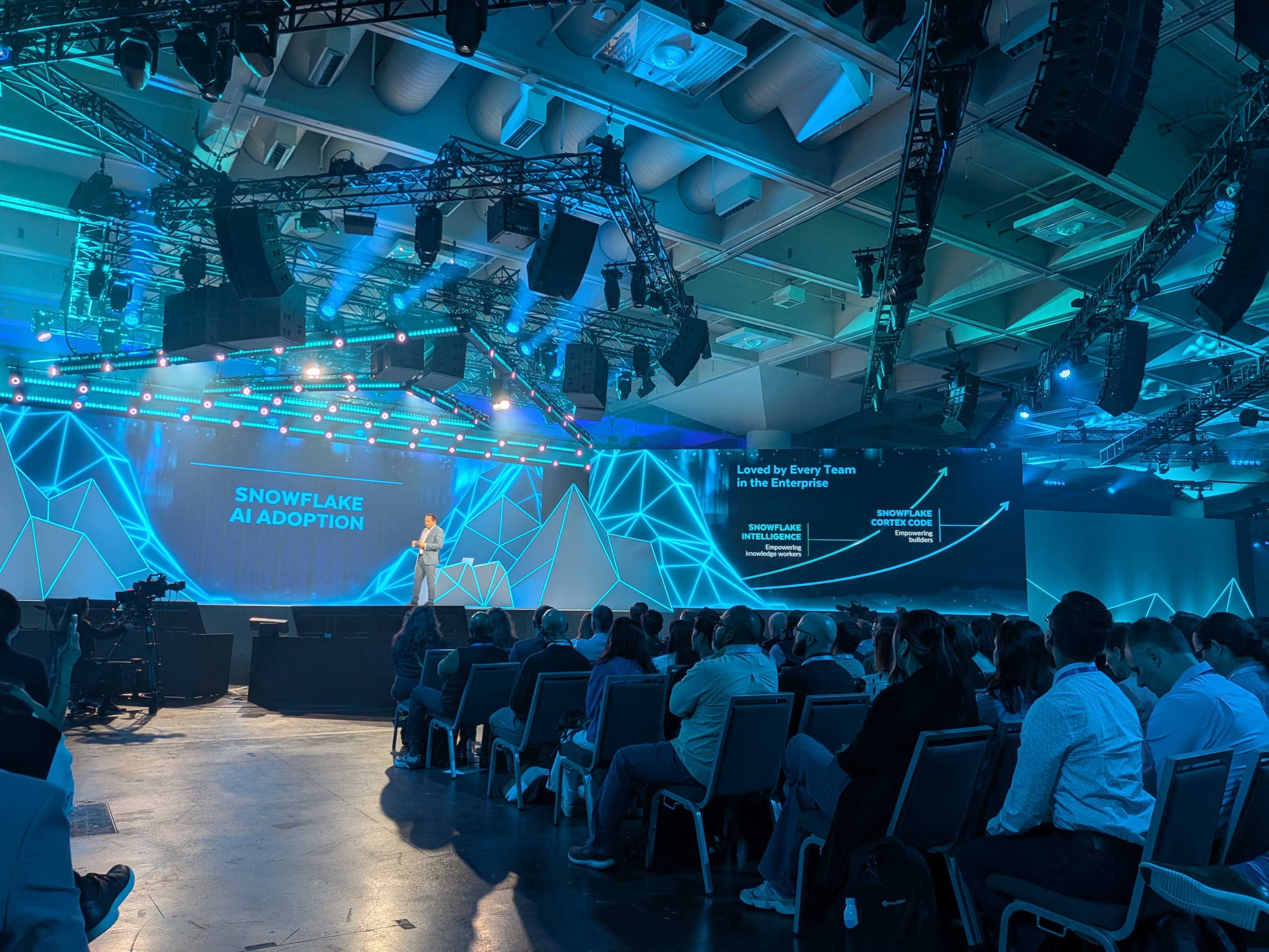 Slide "Snowflake AI Adoption" — loved by every team