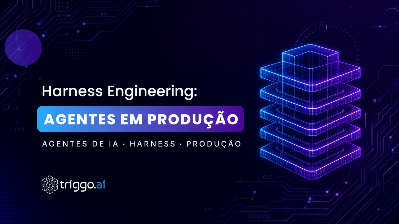 Imagem de capa do artigo: Harness Engineering: a disciplina que separa agentes de demonstração de agentes em produção